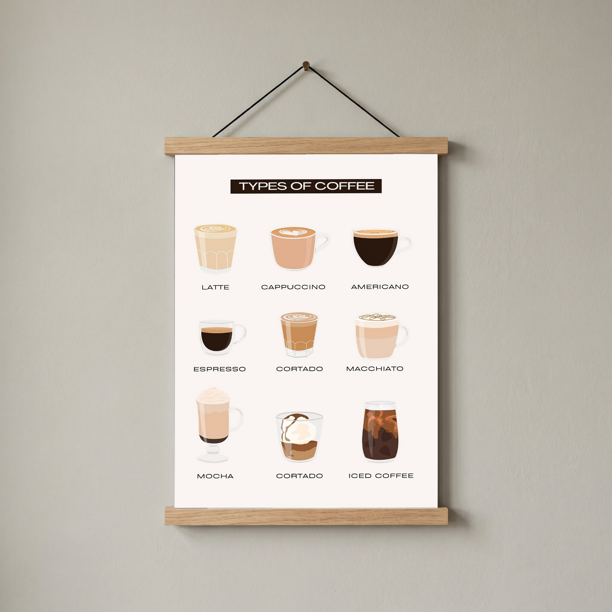 Types of Coffee Wall Art Print — Coffee Menu Guide Poster