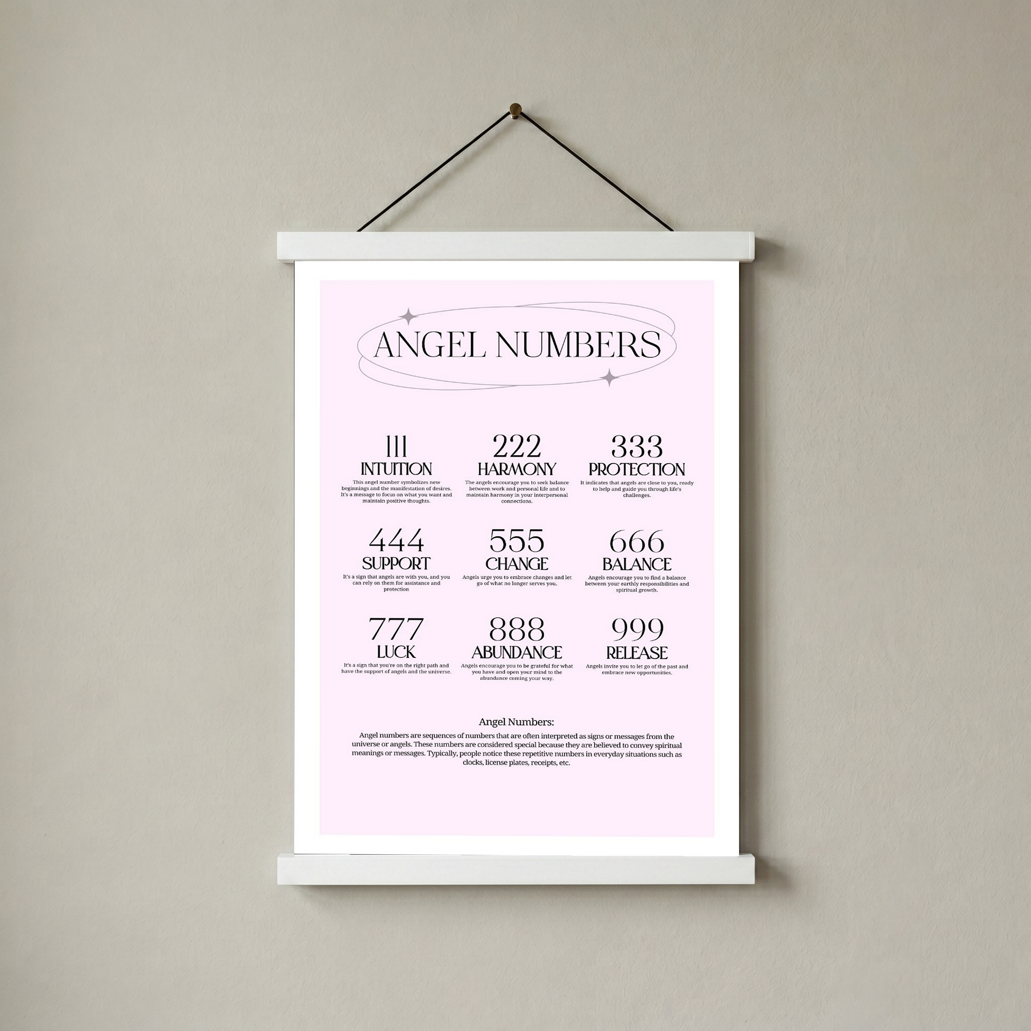 Angel Numbers Wall Art Print — 111 222 333 Manifestation Poster