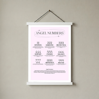 Angel Numbers Wall Art Print — 111 222 333 Manifestation Poster