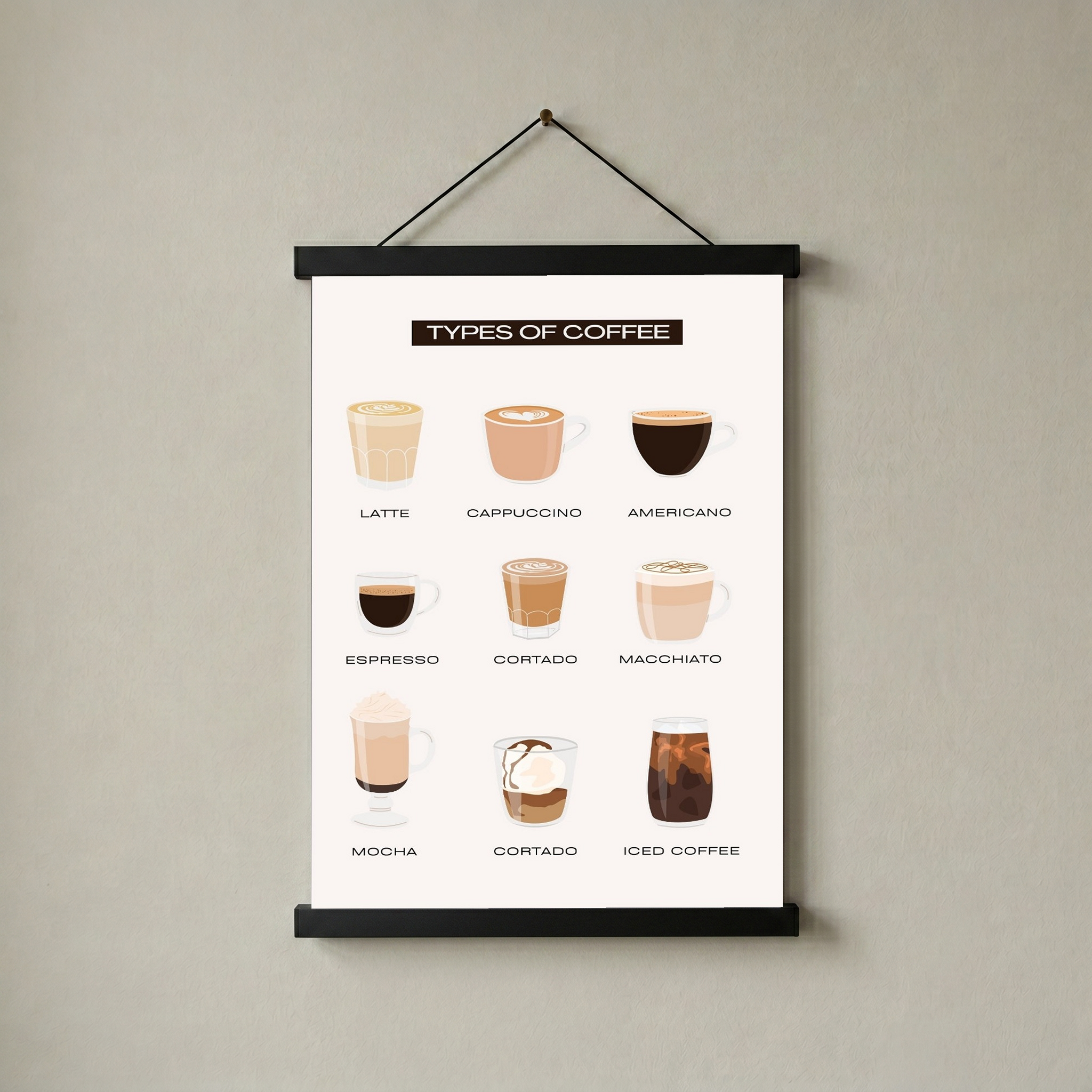 Types of Coffee Wall Art Print — Coffee Menu Guide Poster