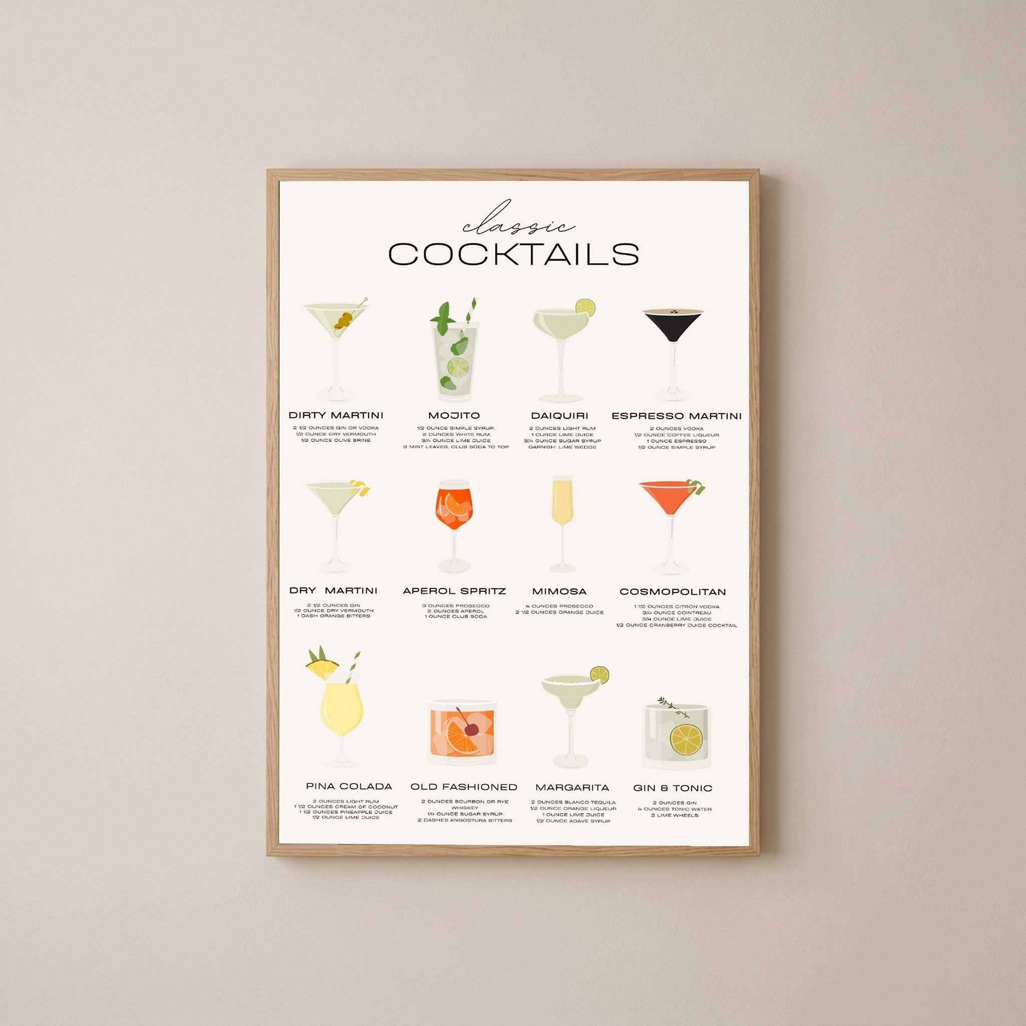 Classic Cocktails Wall Art Print — Vintage Bar Menu Poster