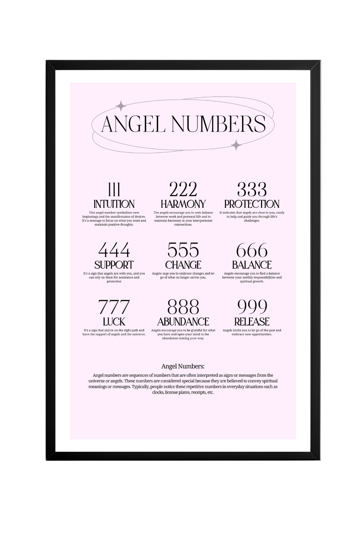 Angel Numbers –  Tablo Boyutlarında ve Yüksek Kaliteli Poster