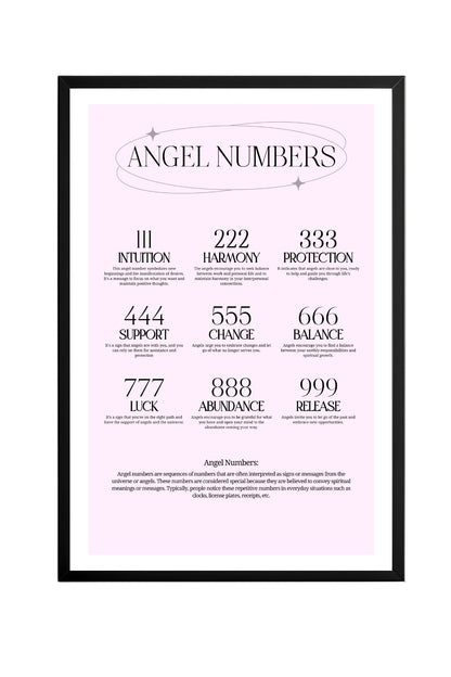 Angel Numbers –  Tablo Boyutlarında ve Yüksek Kaliteli Poster