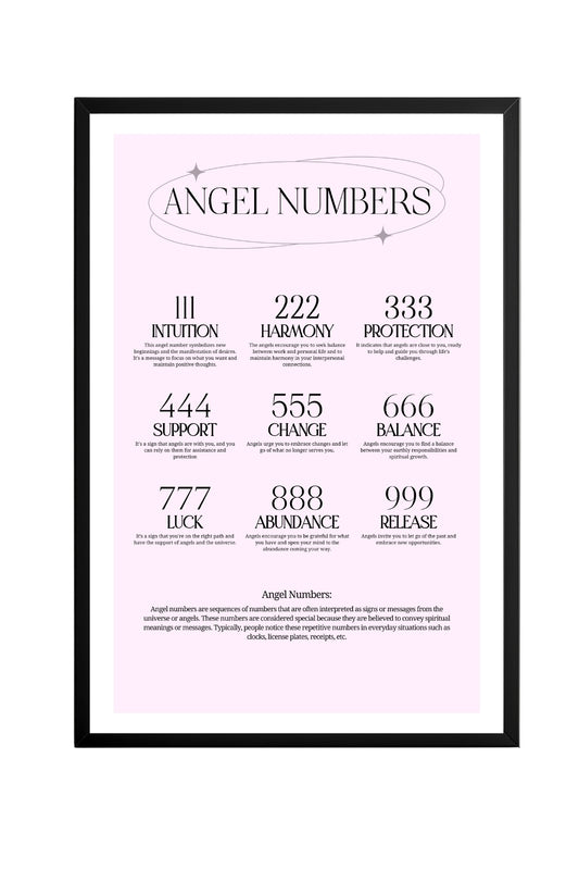 Angel Numbers –  Tablo Boyutlarında ve Yüksek Kaliteli Poster