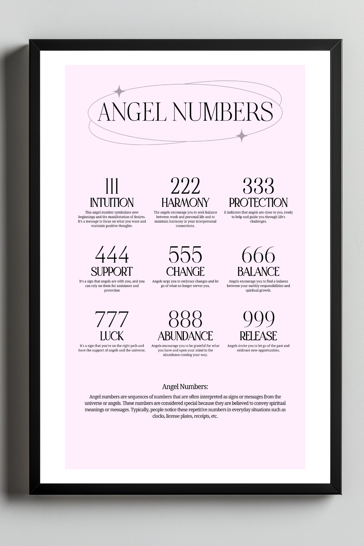 Angel Numbers Wall Art Print — 111 222 333 Manifestation Poster