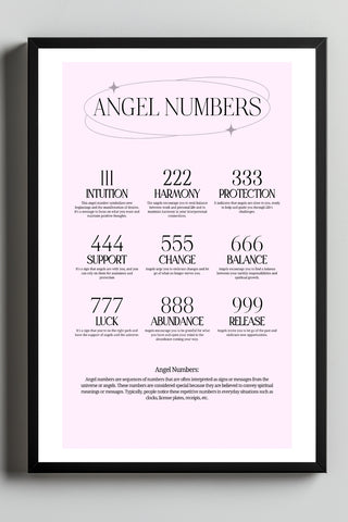 Angel Numbers Wall Art Print — 111 222 333 Manifestation Poster