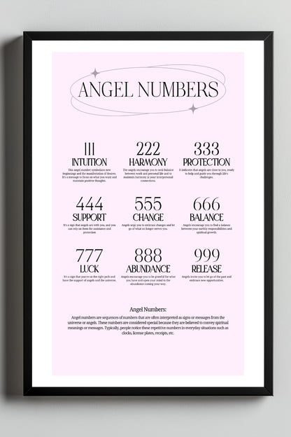 Angel Numbers –  Tablo Boyutlarında ve Yüksek Kaliteli Poster