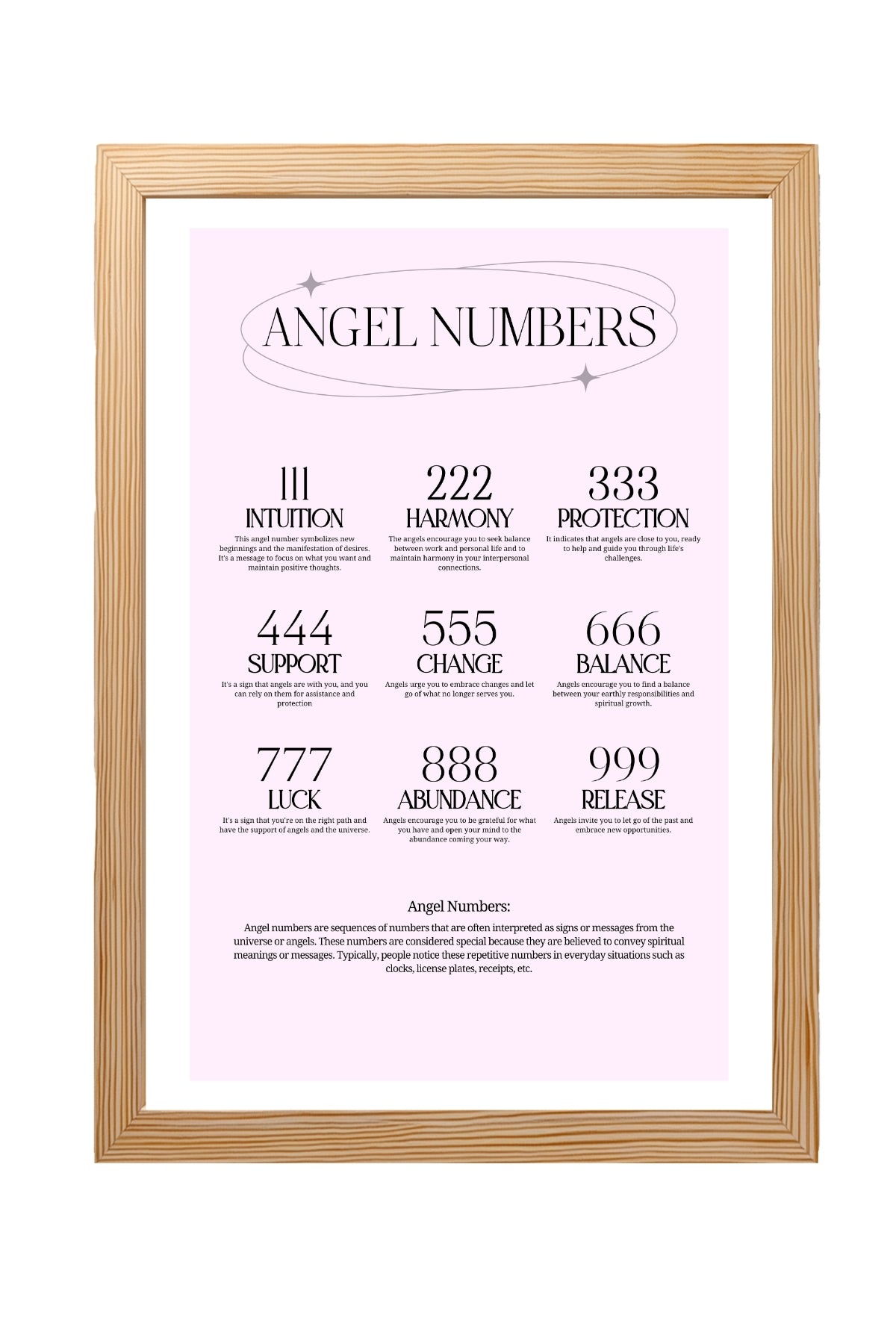 Angel Numbers Wall Art Print — 111 222 333 Manifestation Poster