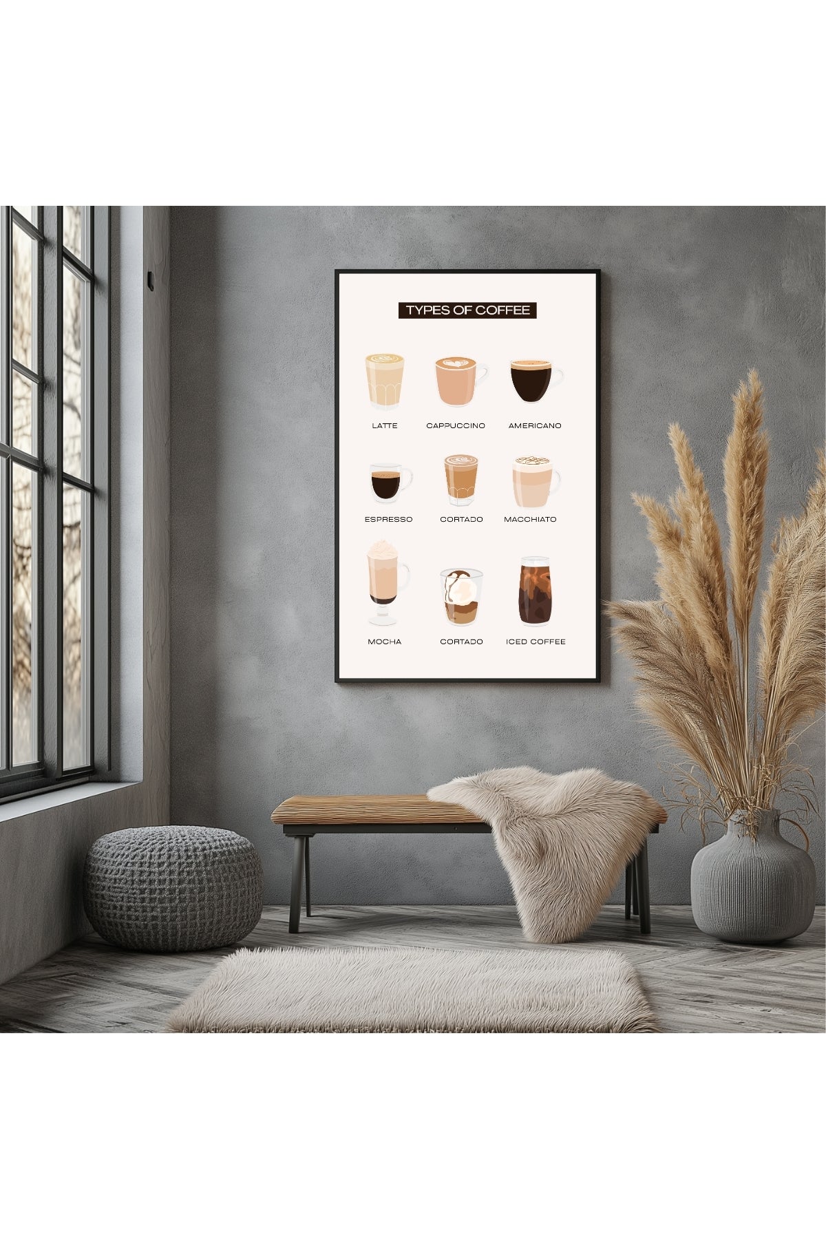 Types of Coffee –  Tablo Boyutlarında ve Yüksek Kaliteli Poster