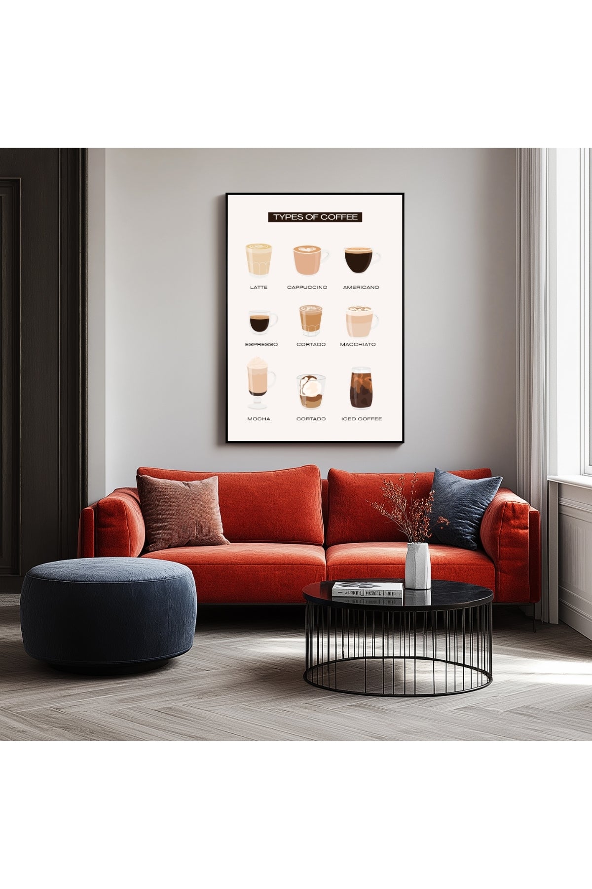 Types of Coffee –  Tablo Boyutlarında ve Yüksek Kaliteli Poster