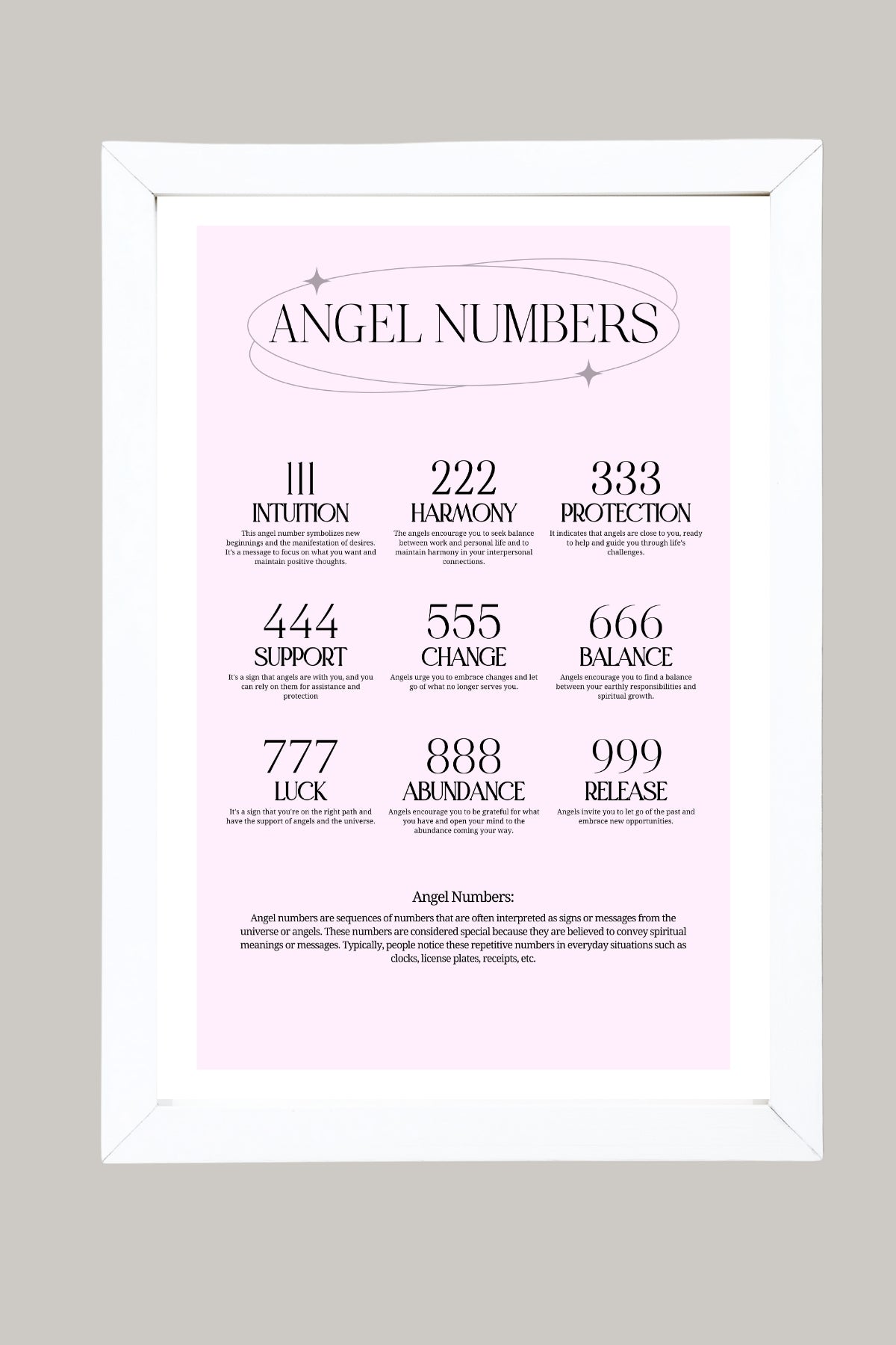 Angel Numbers Wall Art Print — 111 222 333 Manifestation Poster