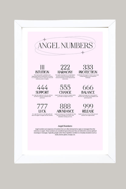 Angel Numbers –  Tablo Boyutlarında ve Yüksek Kaliteli Poster