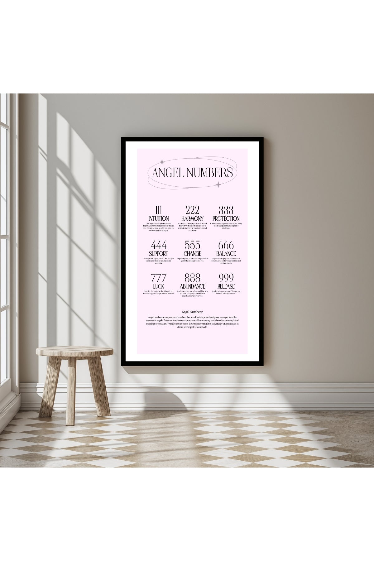 Angel Numbers Wall Art Print — 111 222 333 Manifestation Poster