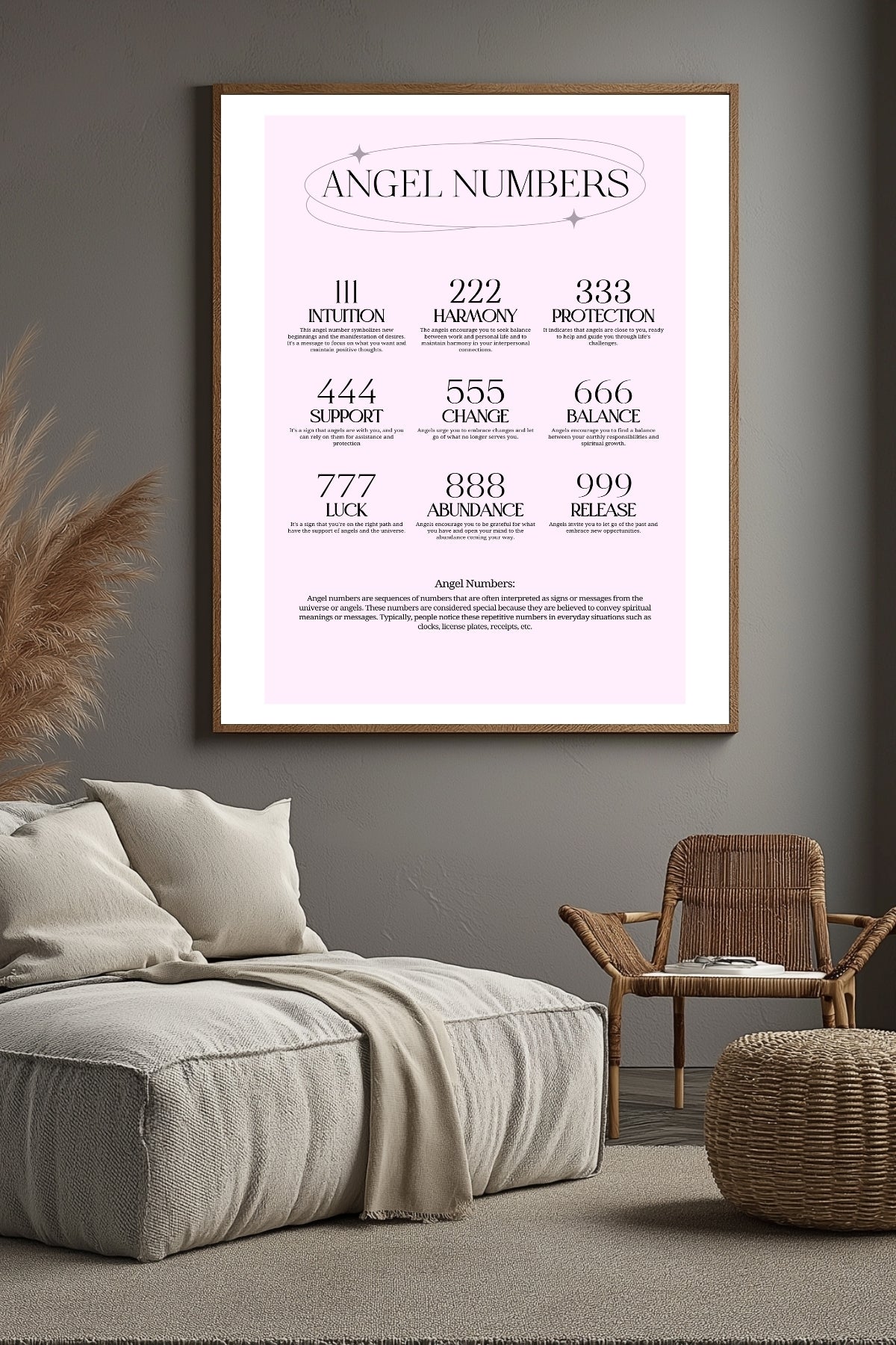 Angel Numbers Wall Art Print — 111 222 333 Manifestation Poster