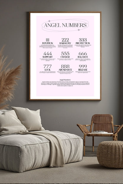 Angel Numbers –  Tablo Boyutlarında ve Yüksek Kaliteli Poster