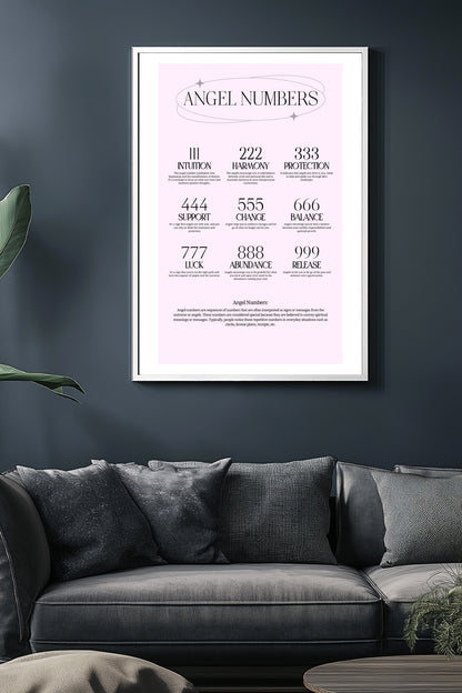 Angel Numbers –  Tablo Boyutlarında ve Yüksek Kaliteli Poster