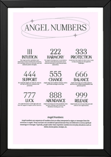 Angel Numbers Wall Art Print — 111 222 333 Manifestation Poster
