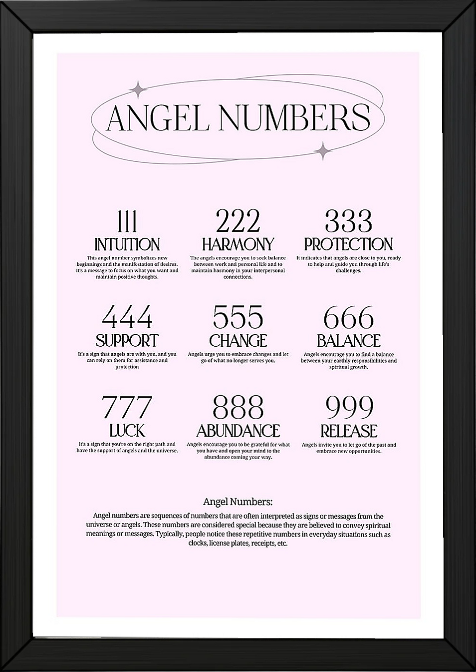 Angel Numbers Wall Art Print — 111 222 333 Manifestation Poster