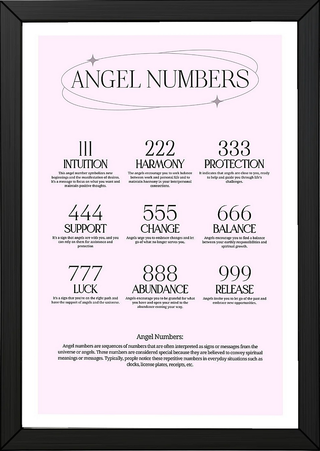 Angel Numbers Wall Art Print — 111 222 333 Manifestation Poster