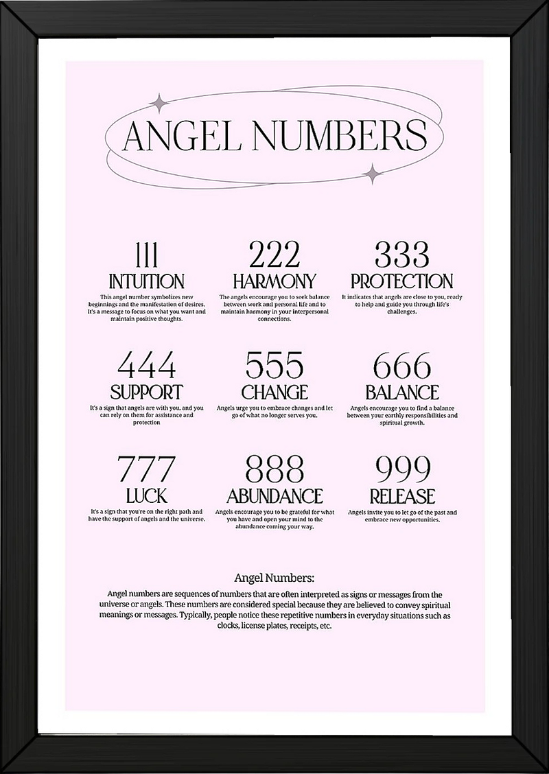 Angel Numbers Wall Art Print — 111 222 333 Manifestation Poster